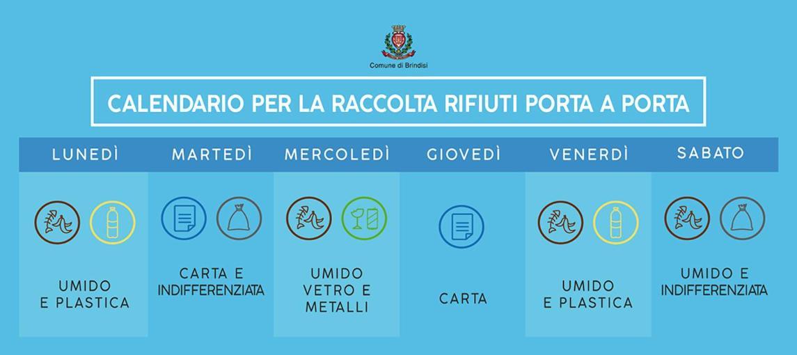 Casa Mima: Locazione Turistica Nel Centro Storico Apartman Brindisi Kültér fotó